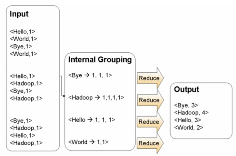 屏幕快照 2019-08-14 下午2.48.16